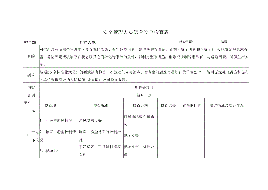 安全管理人员综合安全检查表.docx_第1页