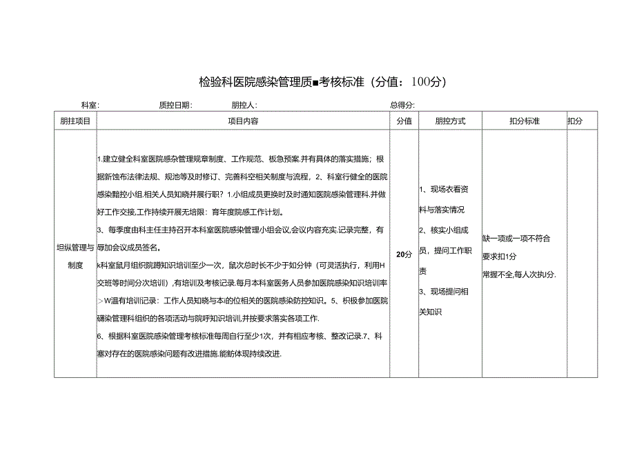 检验科医院感染管理质量考核标准(分值：100分).docx_第1页