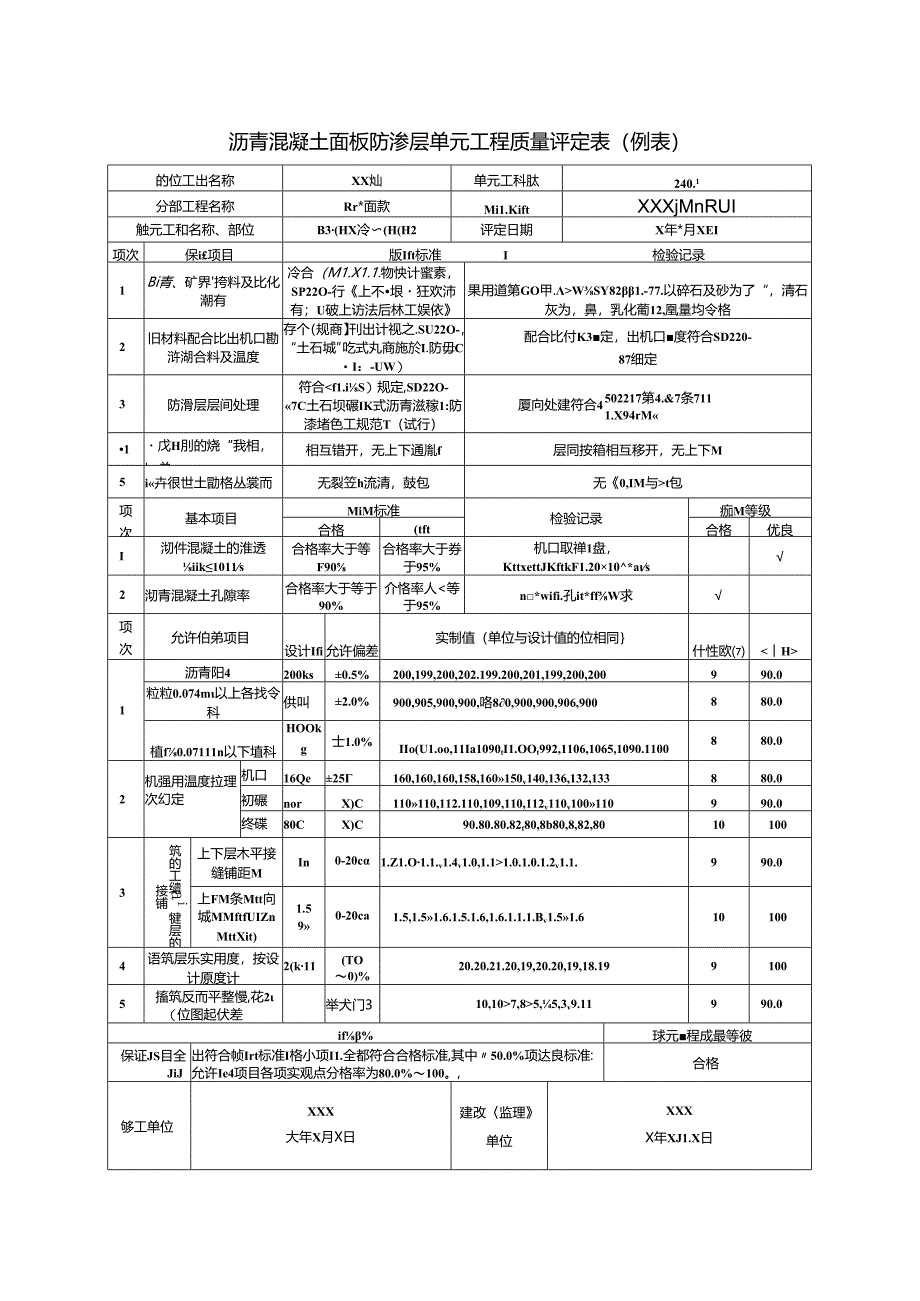 沥青混凝土面板防渗层单元工程质量评定表.docx_第1页
