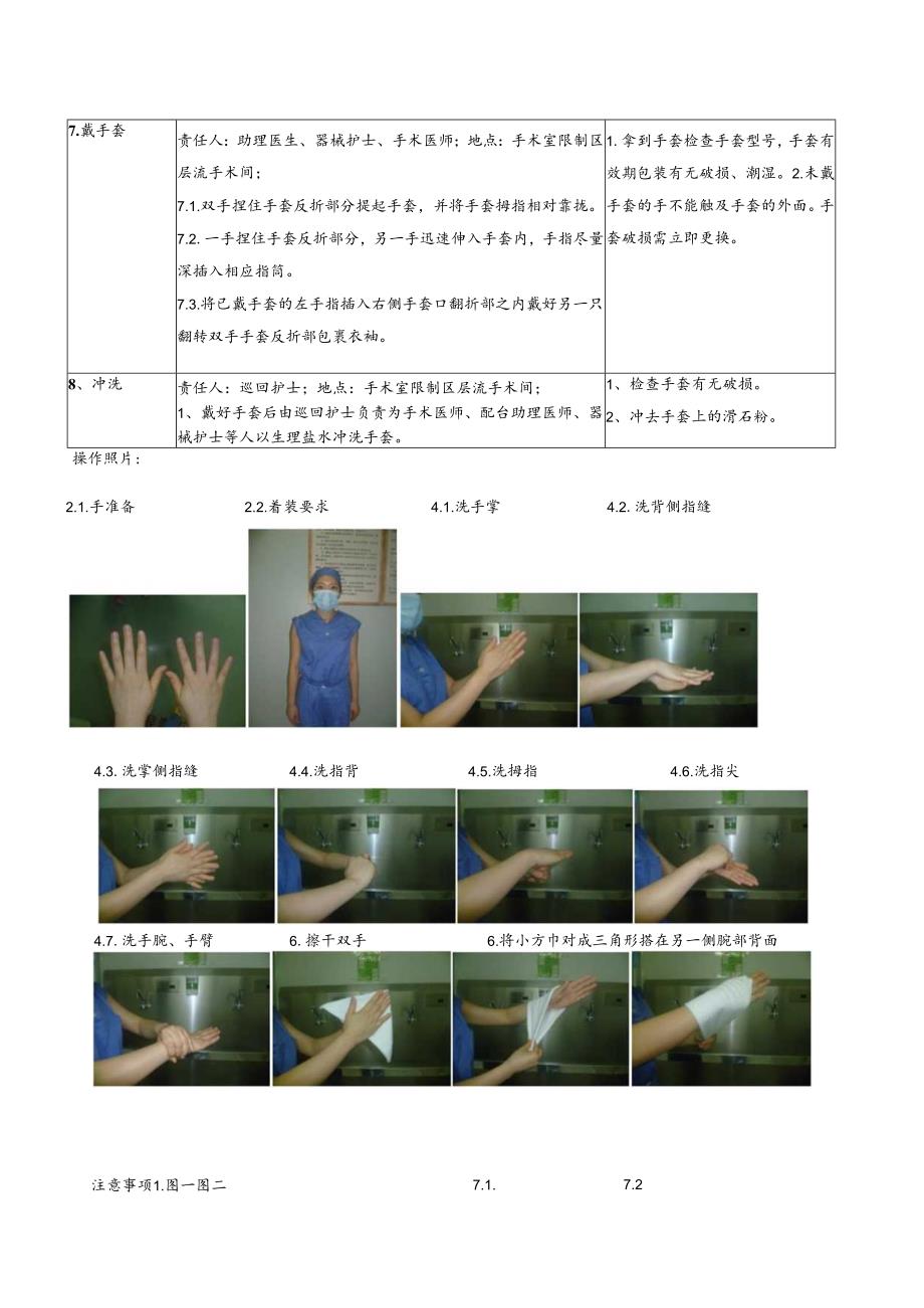 医院手术室门诊手术清洗、着装作业标准书.docx_第2页