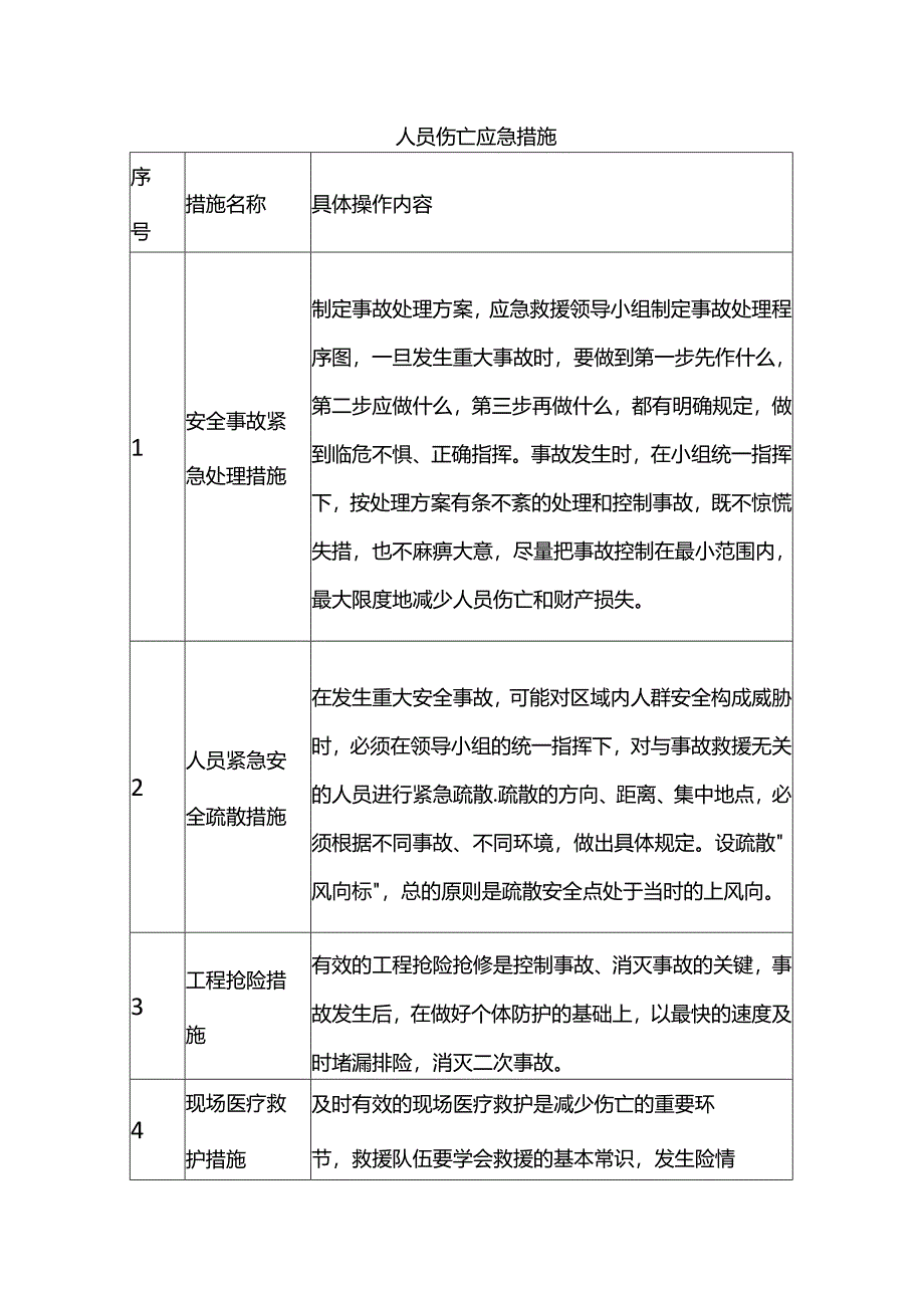 人员伤亡应急措施.docx_第1页