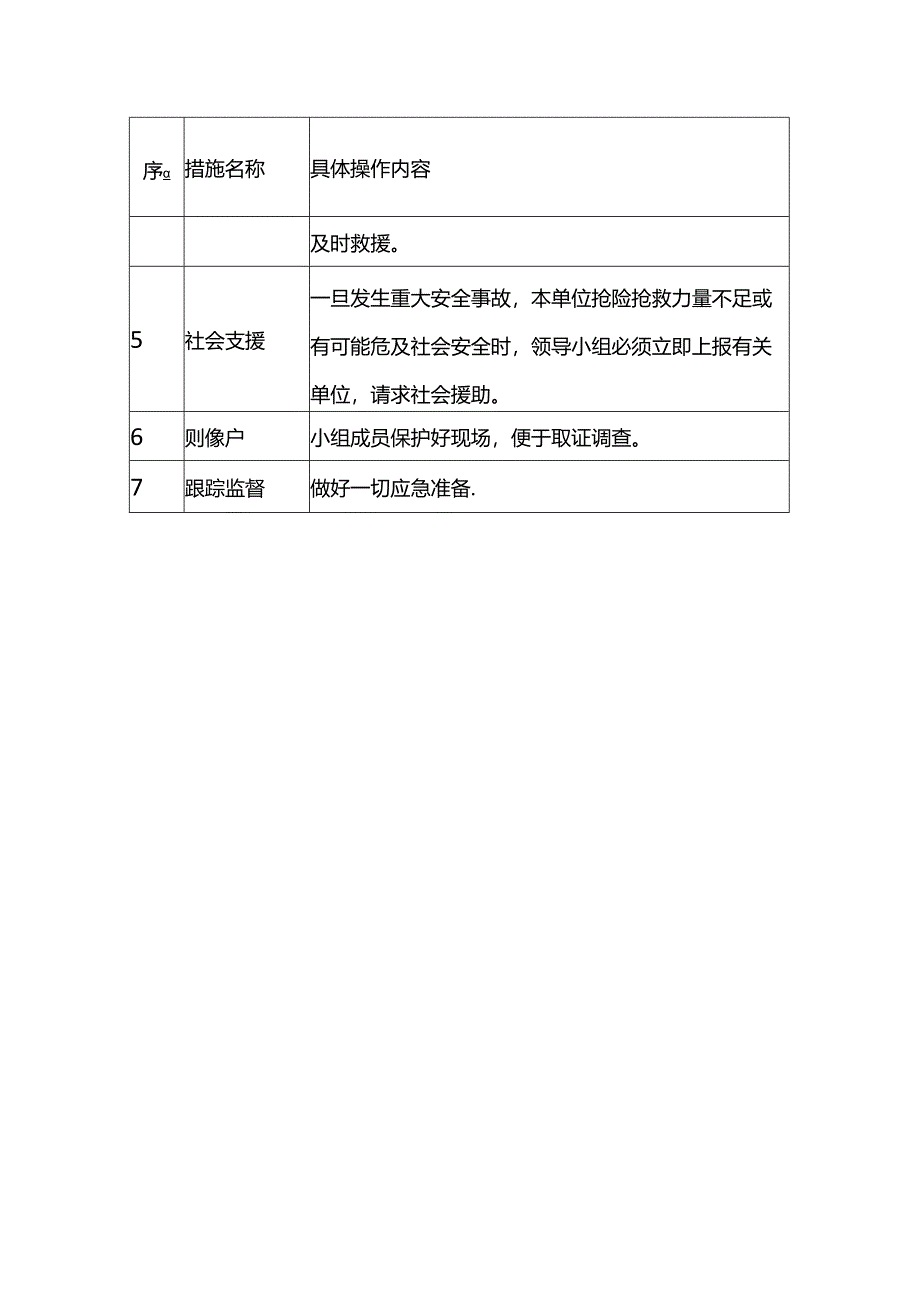 人员伤亡应急措施.docx_第2页