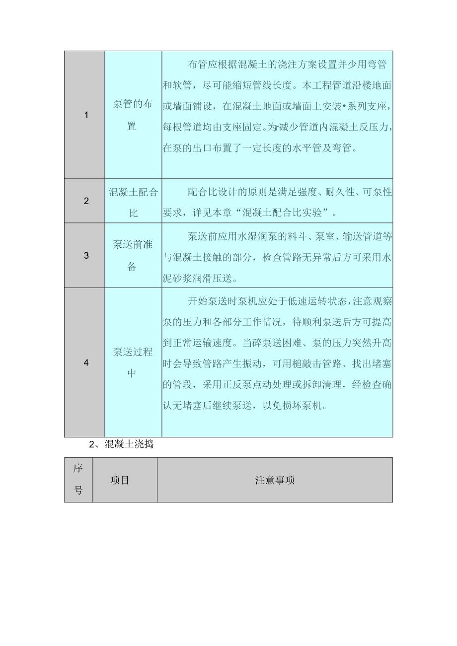 地上结构混凝土工程施工方案.docx_第2页