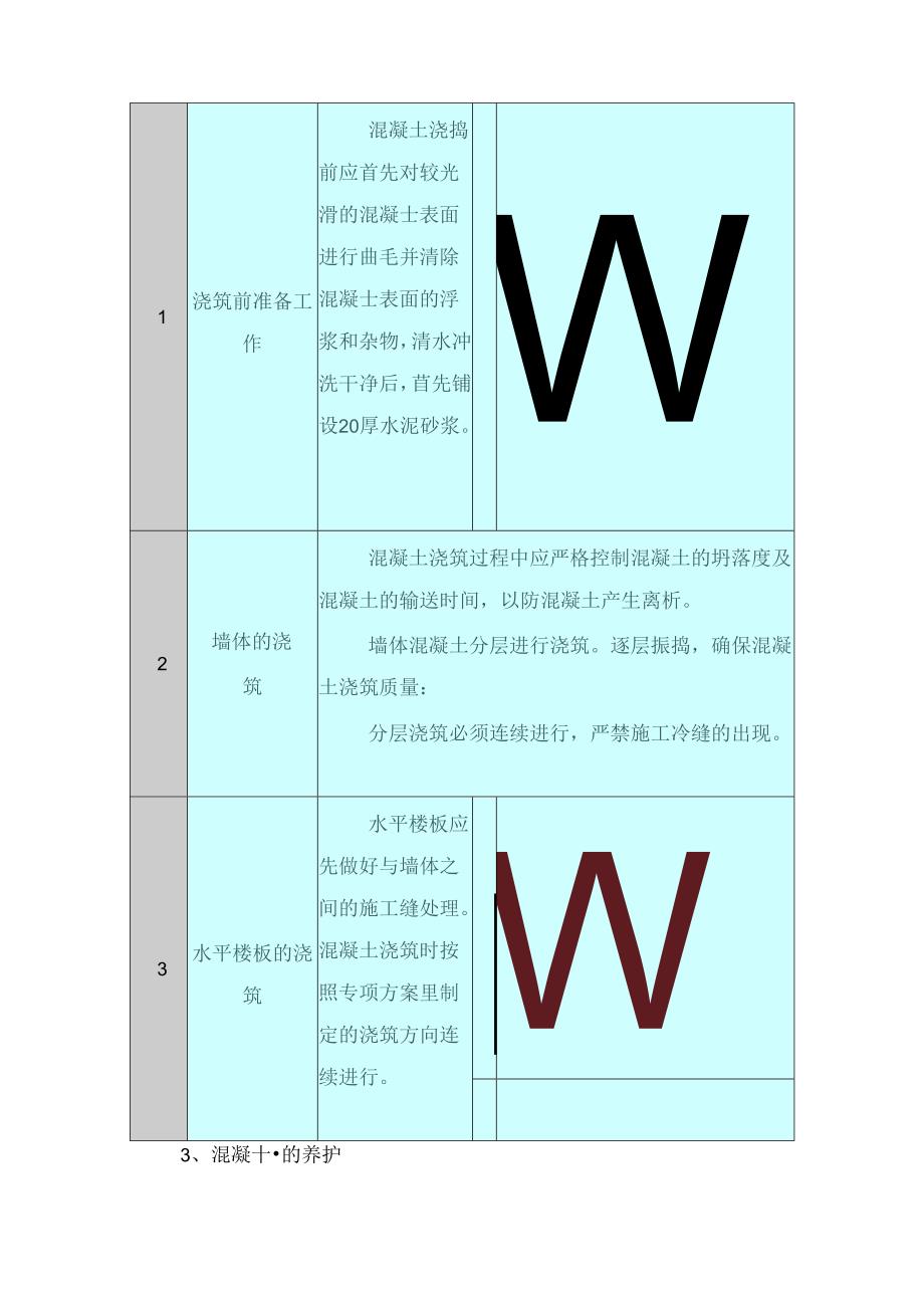 地上结构混凝土工程施工方案.docx_第3页