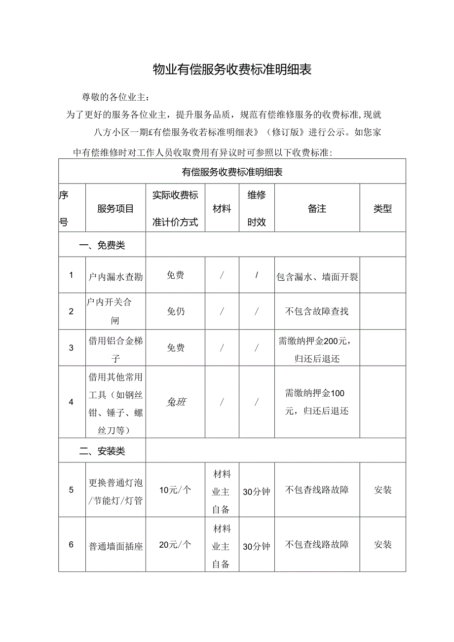 物业有偿服务收费标准明细表.docx_第1页