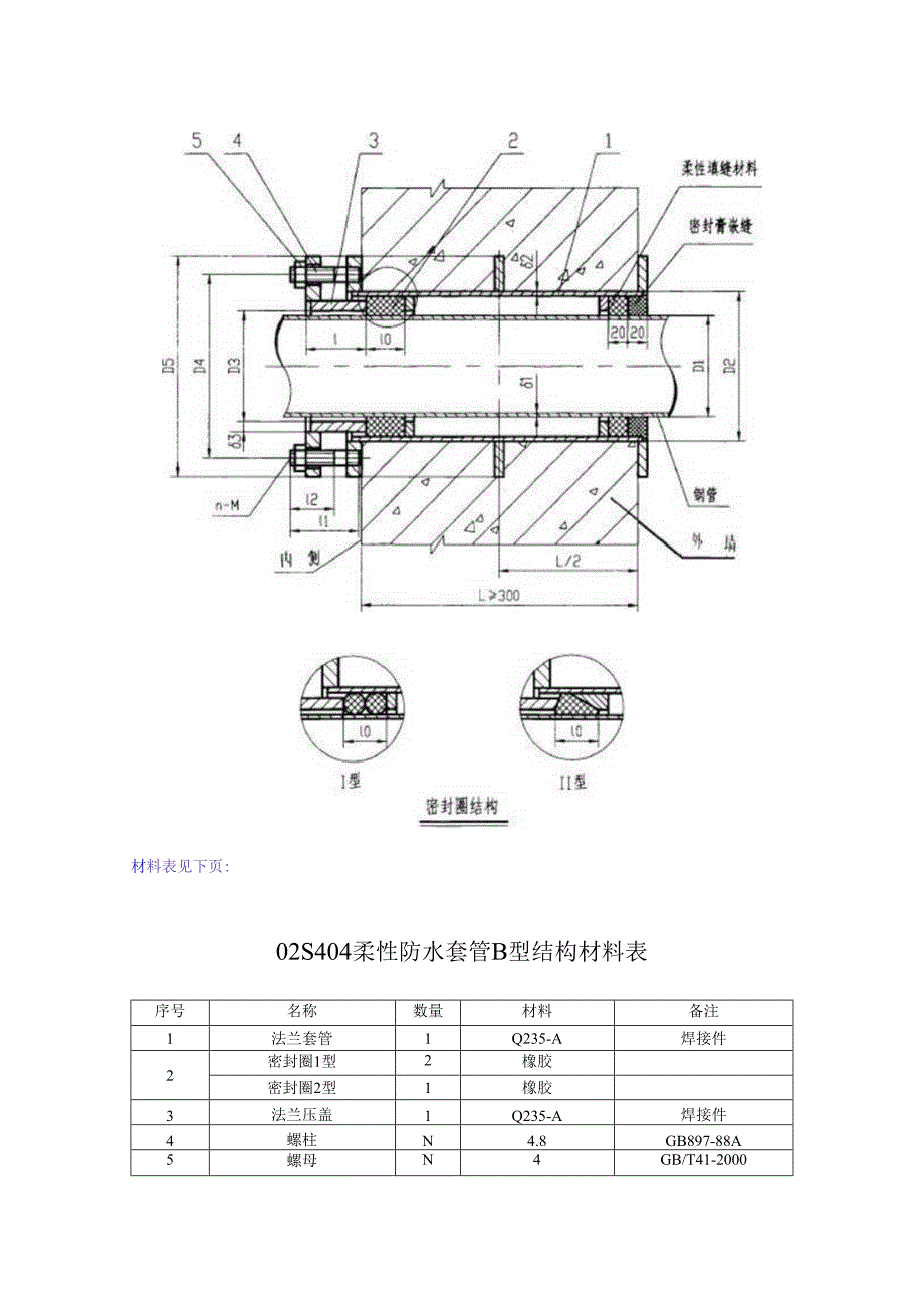 02S404柔性防水套管A型结构安装图及尺寸重量说明98.docx_第3页