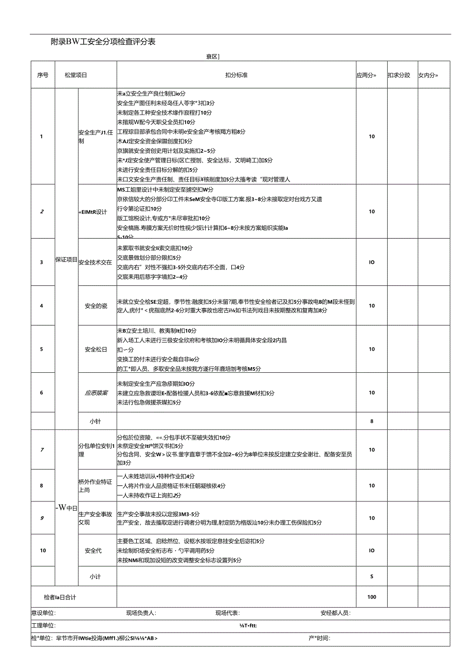 建筑施工安全评分检查标准JGJ592011.docx_第1页