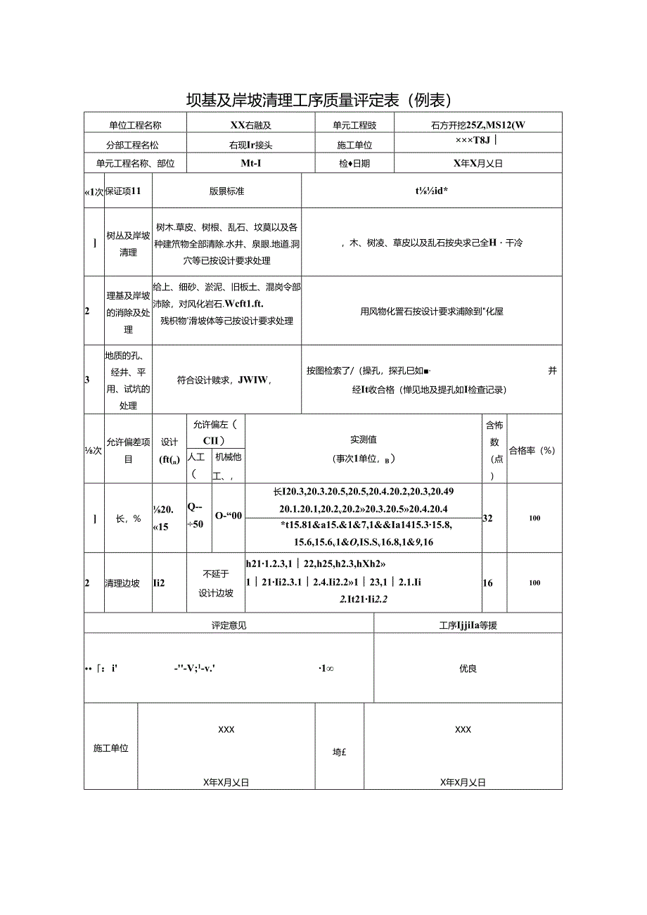 坝基及岸坡清理工序质量评定表.docx_第1页