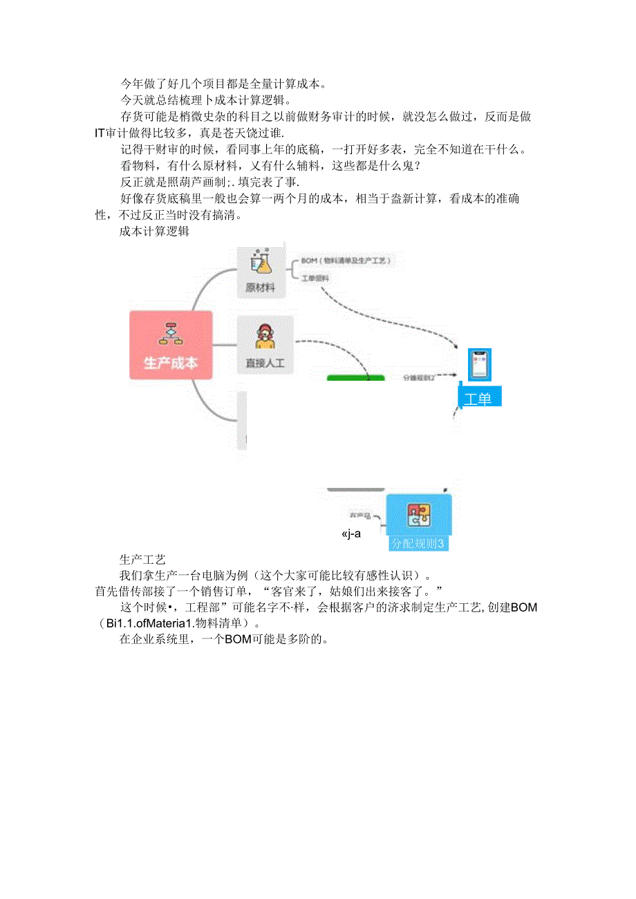 成本计算逻辑与成本核算逻辑(审计研讨课件).docx_第1页