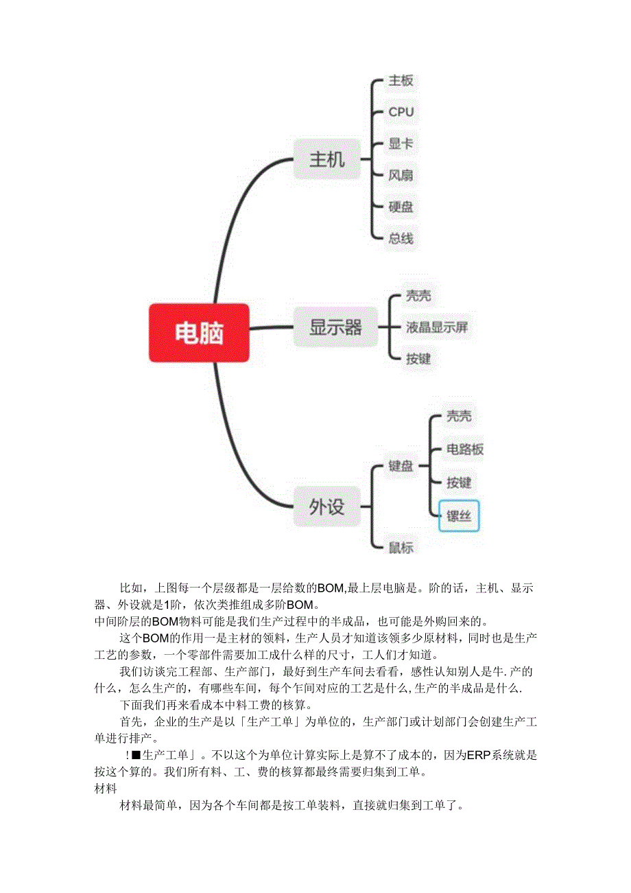 成本计算逻辑与成本核算逻辑(审计研讨课件).docx_第2页