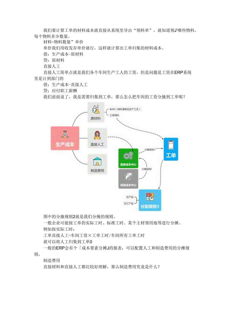 成本计算逻辑与成本核算逻辑(审计研讨课件).docx_第3页