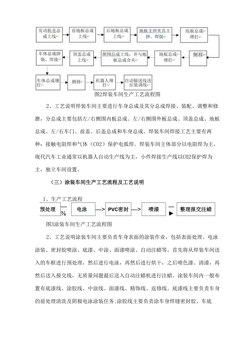 汽车制造行业主要生产工艺职业病危害因素识别和防护措施.docx_第2页