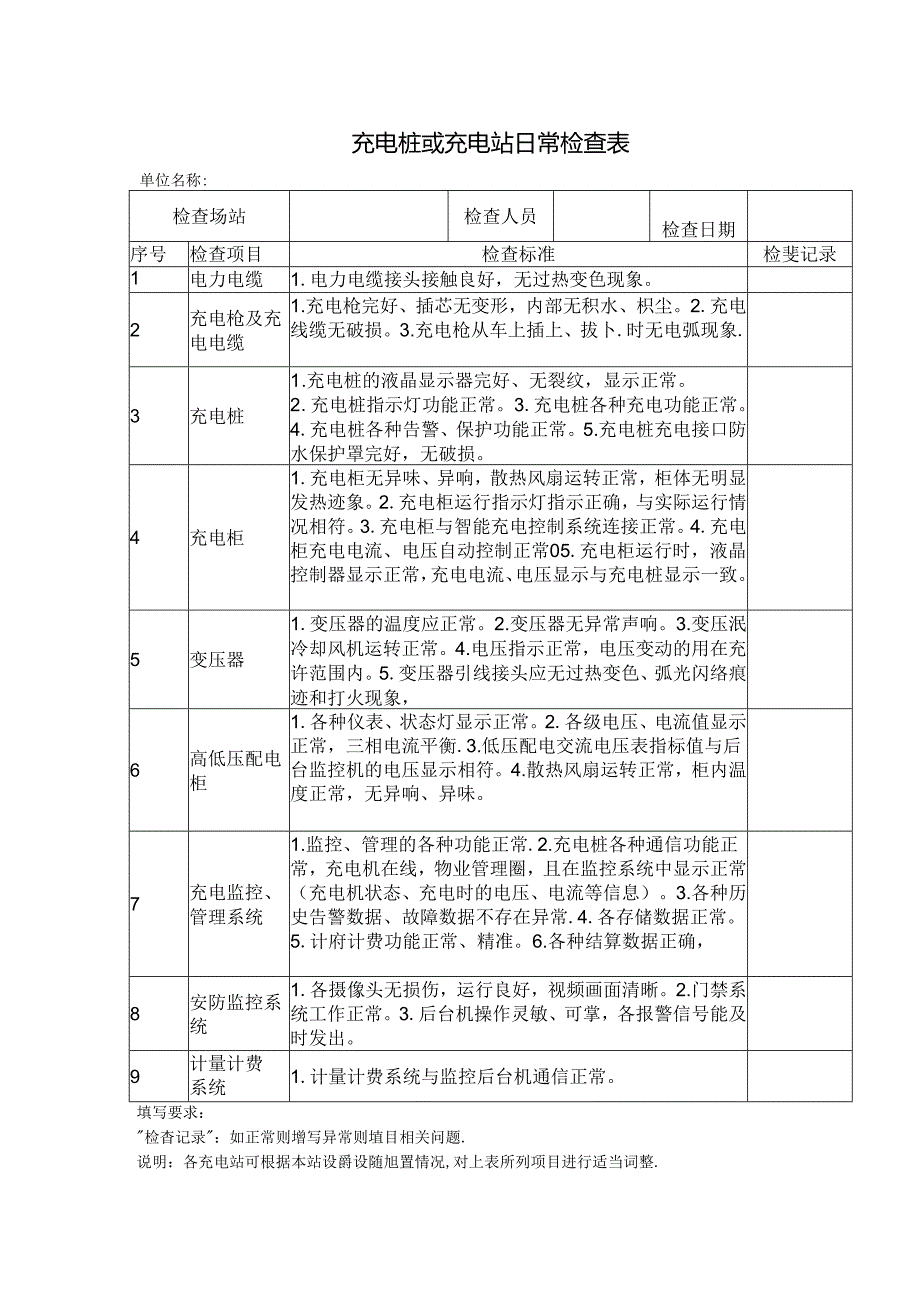 充电桩或充电站日常检查表.docx_第1页