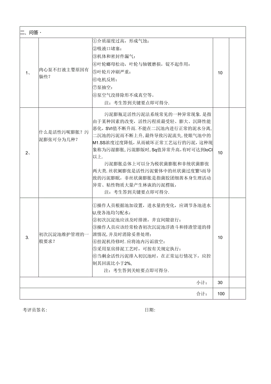 2024年山东省职业技能等级认定试卷 真题 工业废水处理工中级工操作技能考核试卷评分表6.docx_第3页