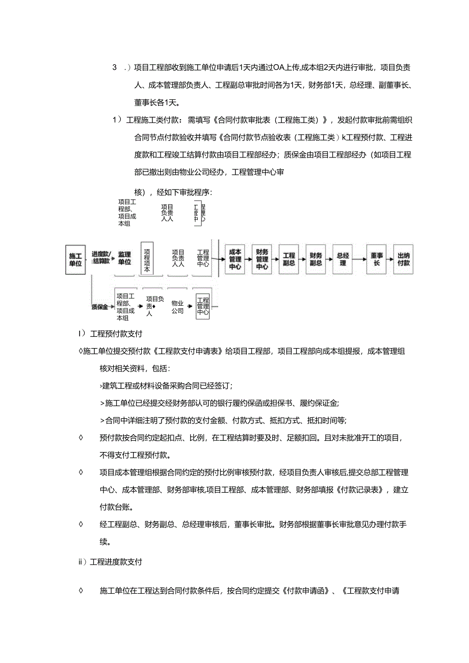 实体集团财务付款管理流程.docx_第3页