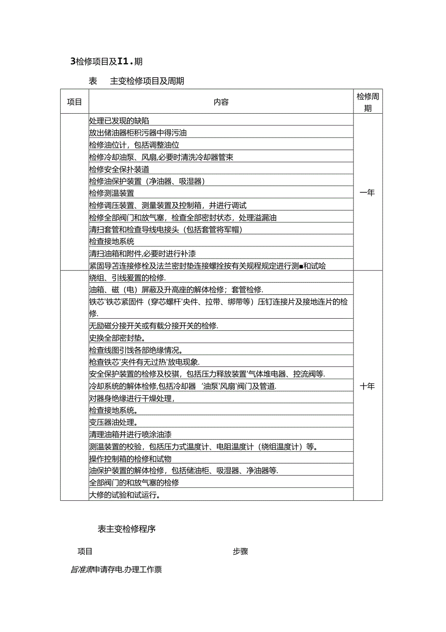 风电场项目主变压器检修维护规程.docx_第2页