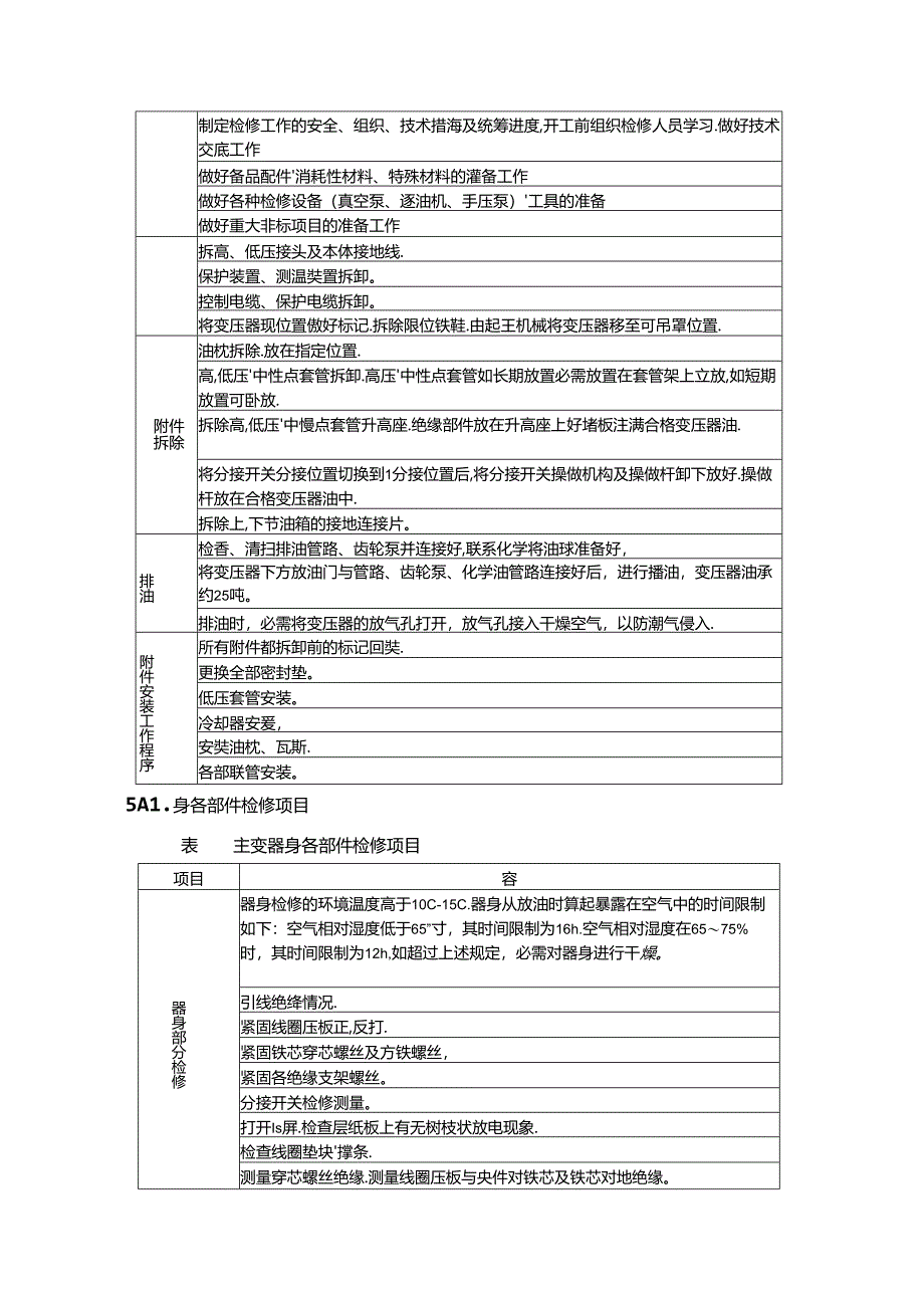 风电场项目主变压器检修维护规程.docx_第3页