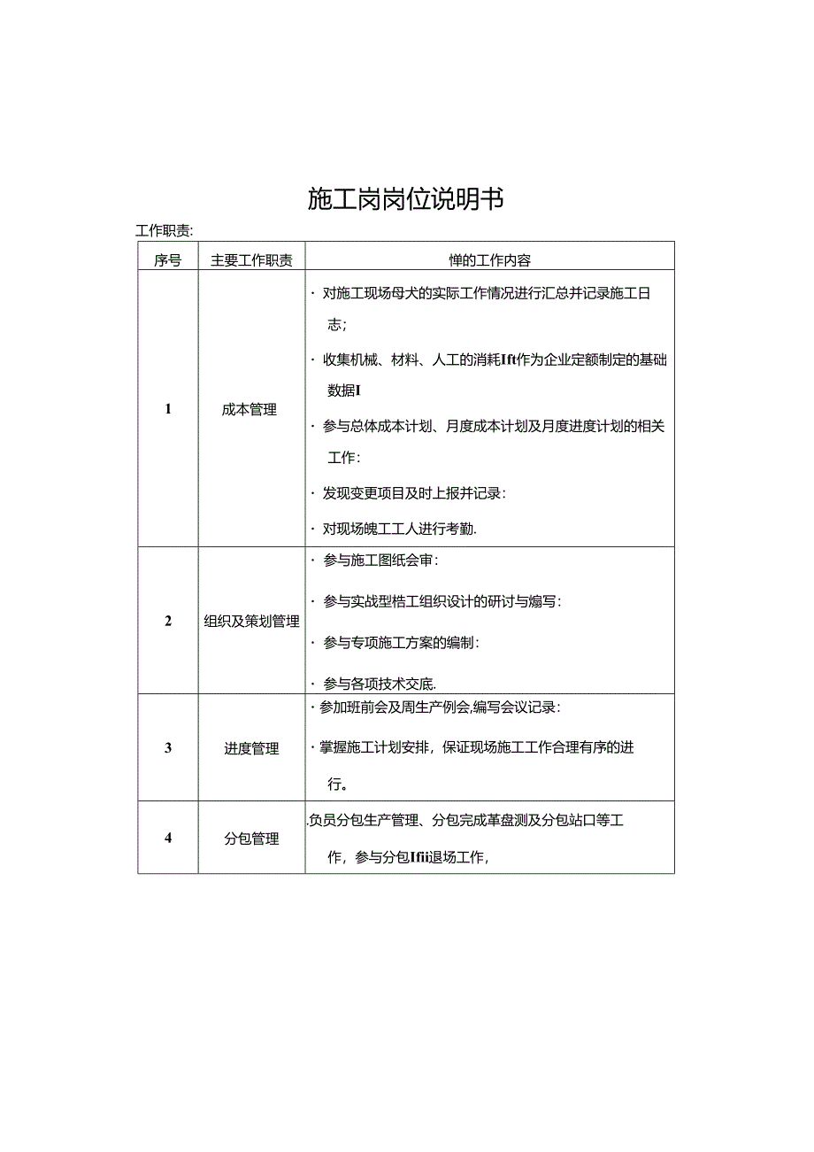 施工岗岗位说明书.docx_第1页