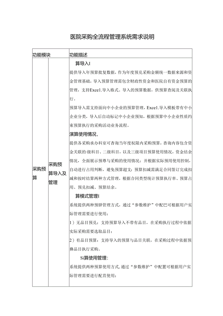 医院采购全流程管理系统需求说明.docx_第1页