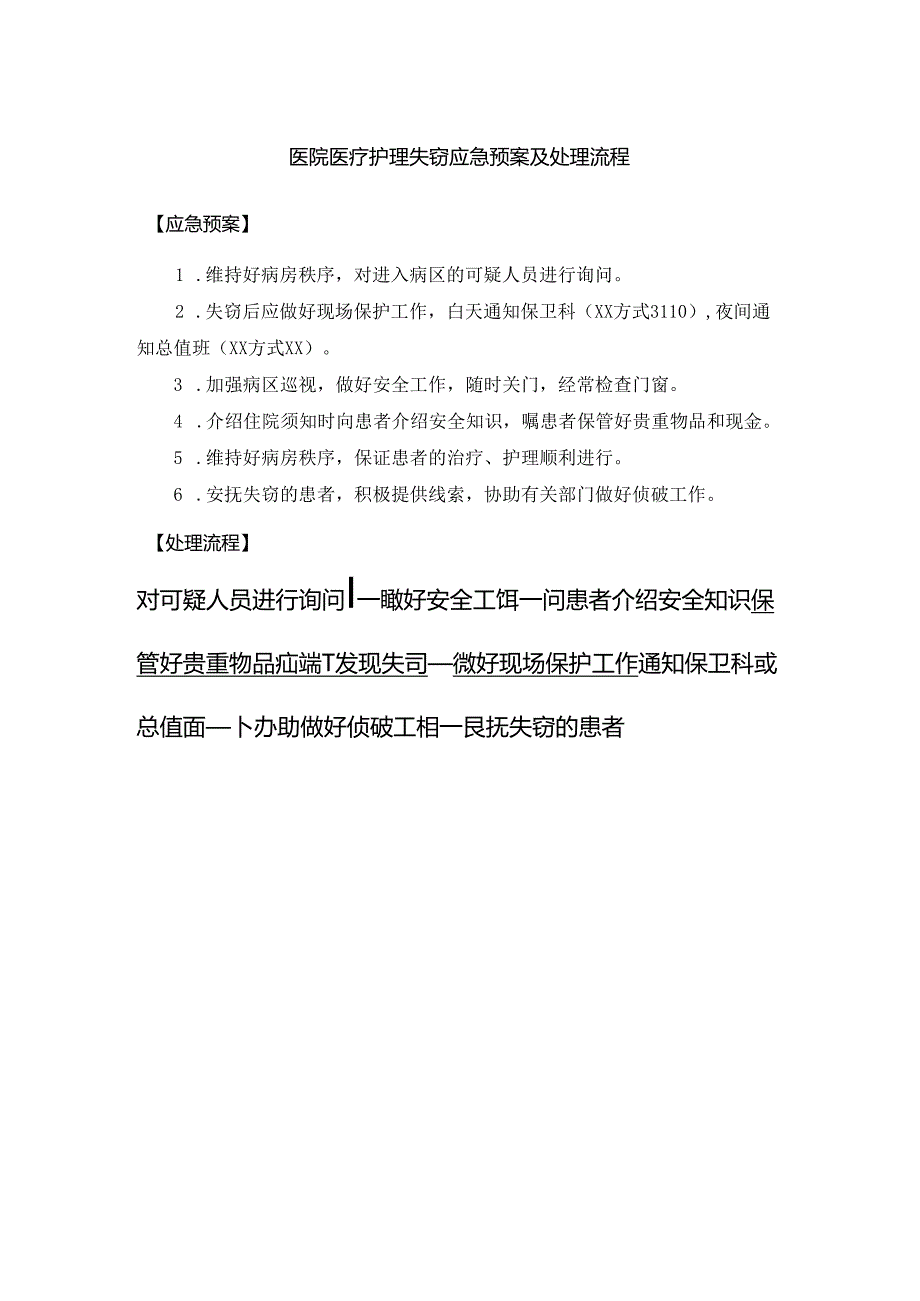 医院医疗护理失窃应急预案及处理流程.docx_第1页