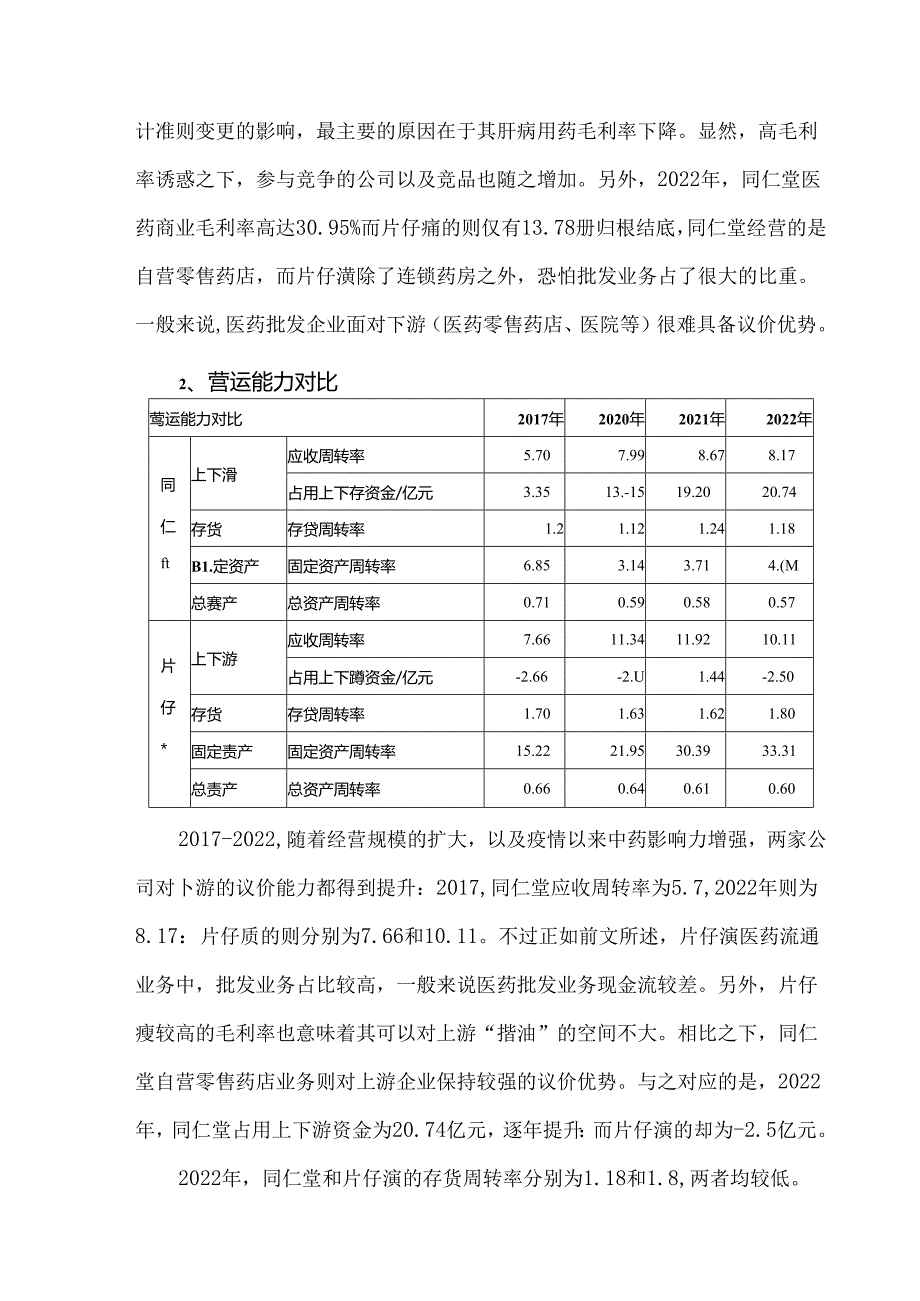 同仁堂和片仔癀的数据对比.docx_第2页