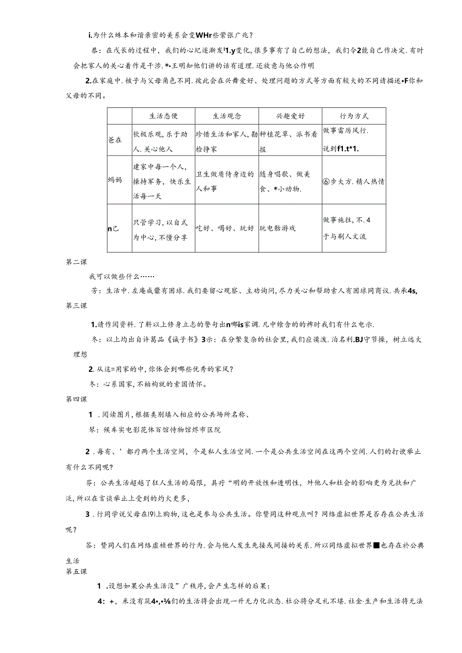 部编版五年级道德与法治下册课后答案.docx_第1页