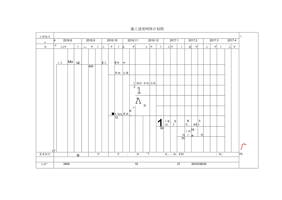 施工总进度表与网络计划图.docx_第2页