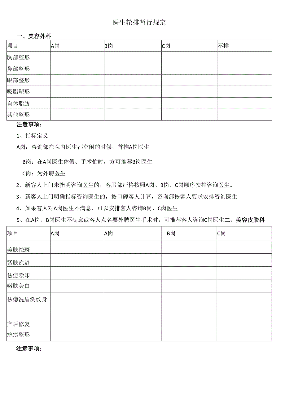 医美整形医生分诊及轮排制度.docx_第1页