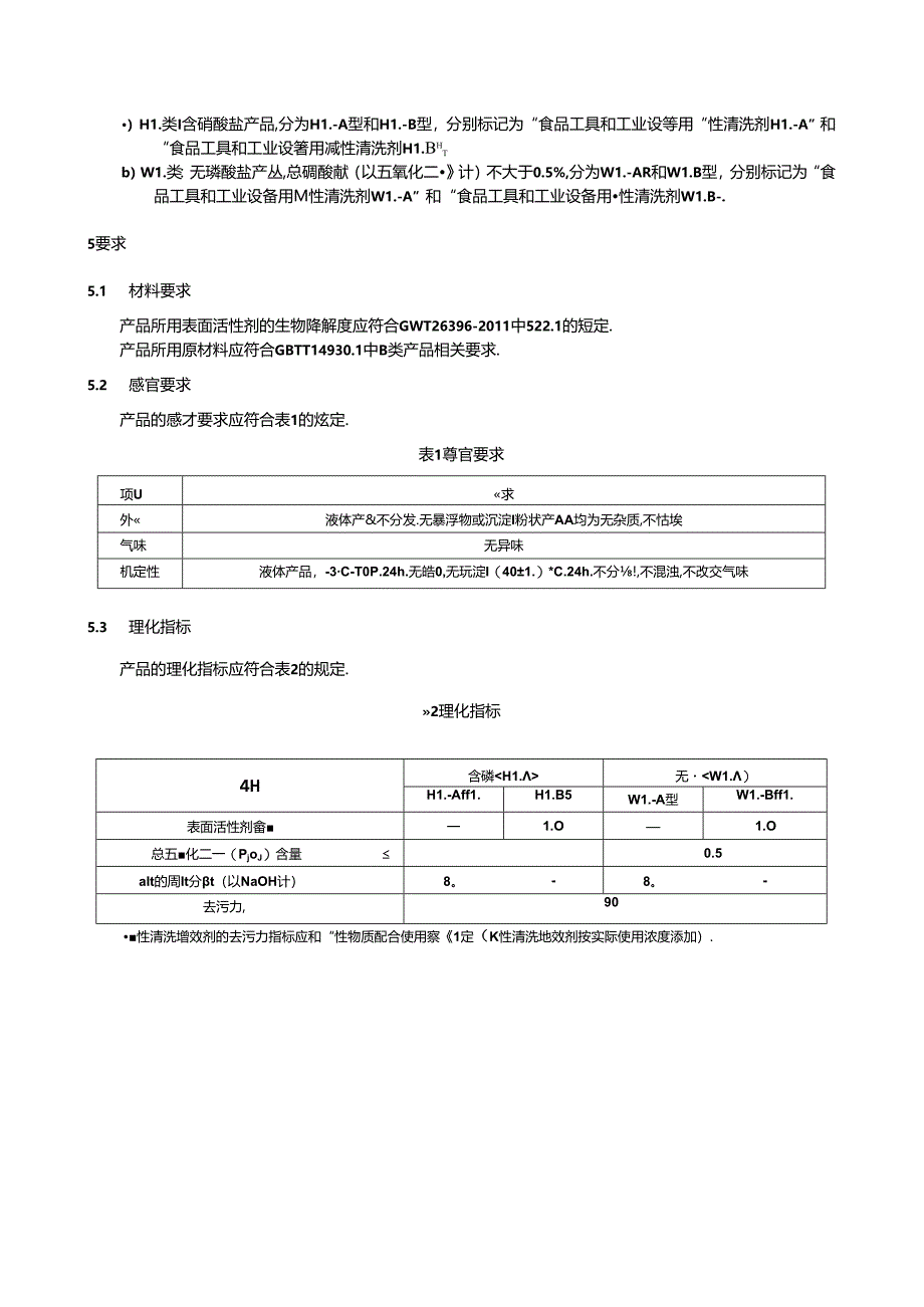 2023食品工具和工业设备用碱性清洗剂.docx_第3页