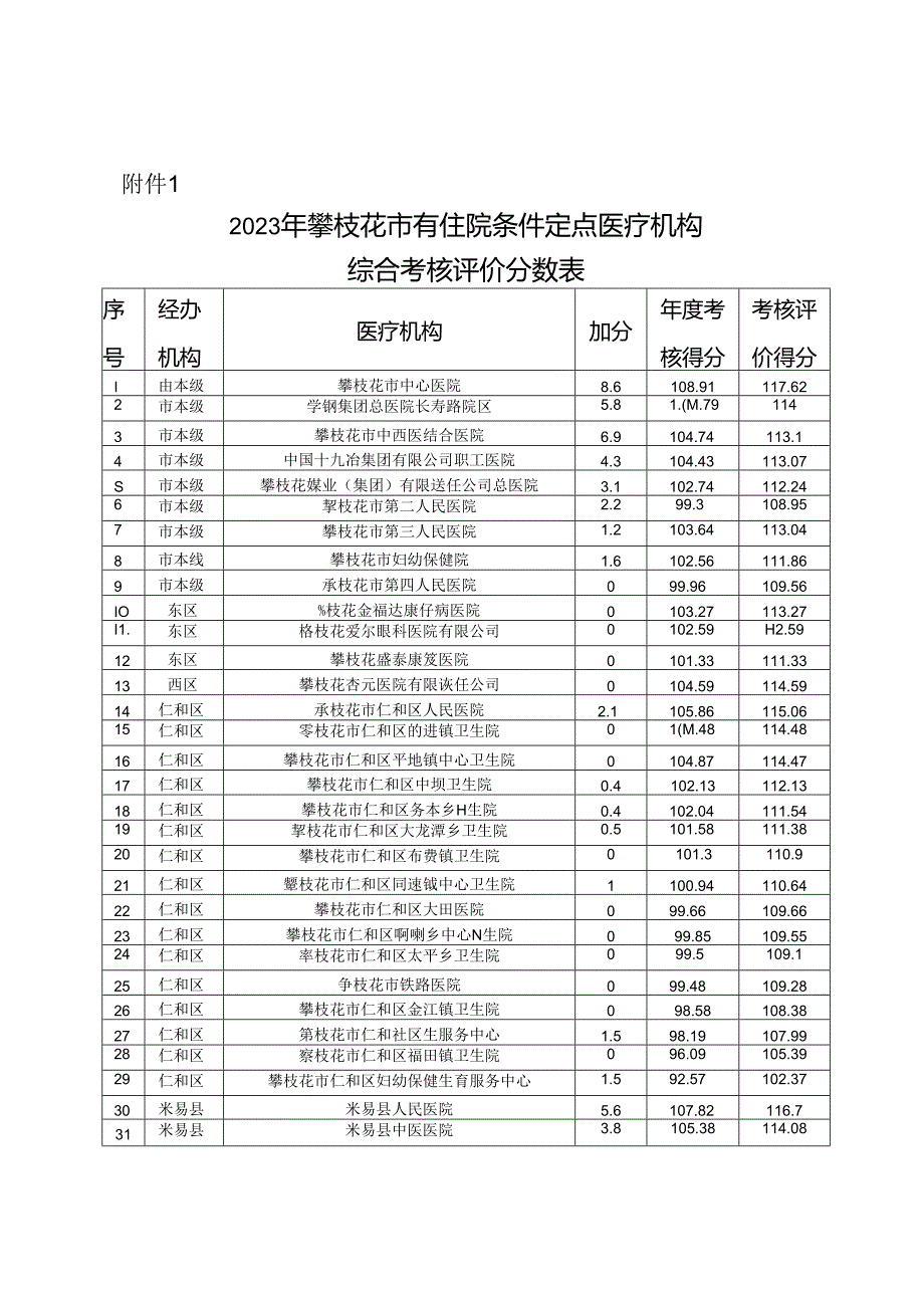 公文模板.docx_第1页