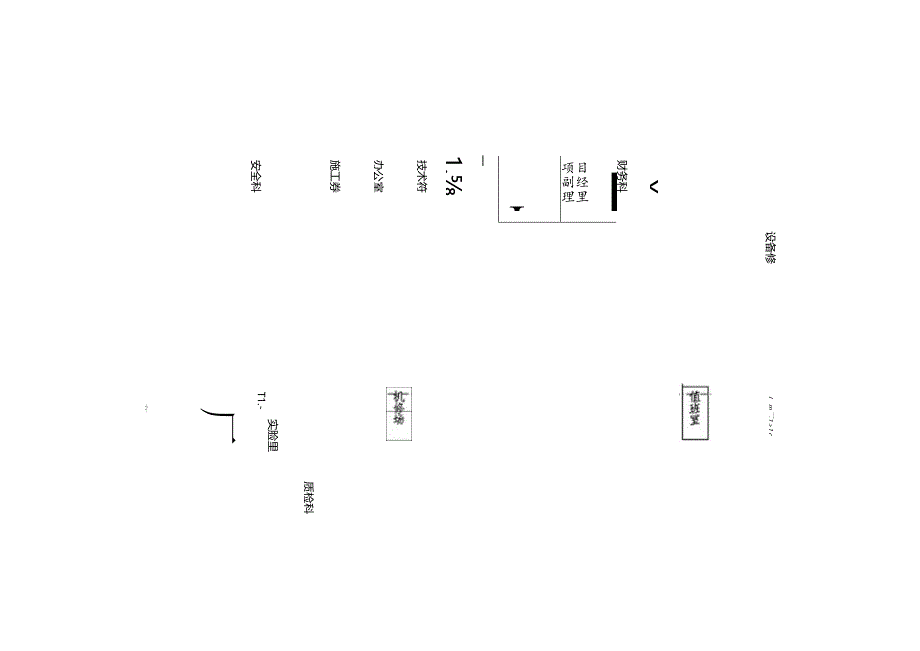 施工总平面布置图 .docx_第2页