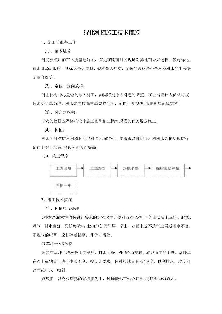 绿化种植施工技术措施.docx_第1页