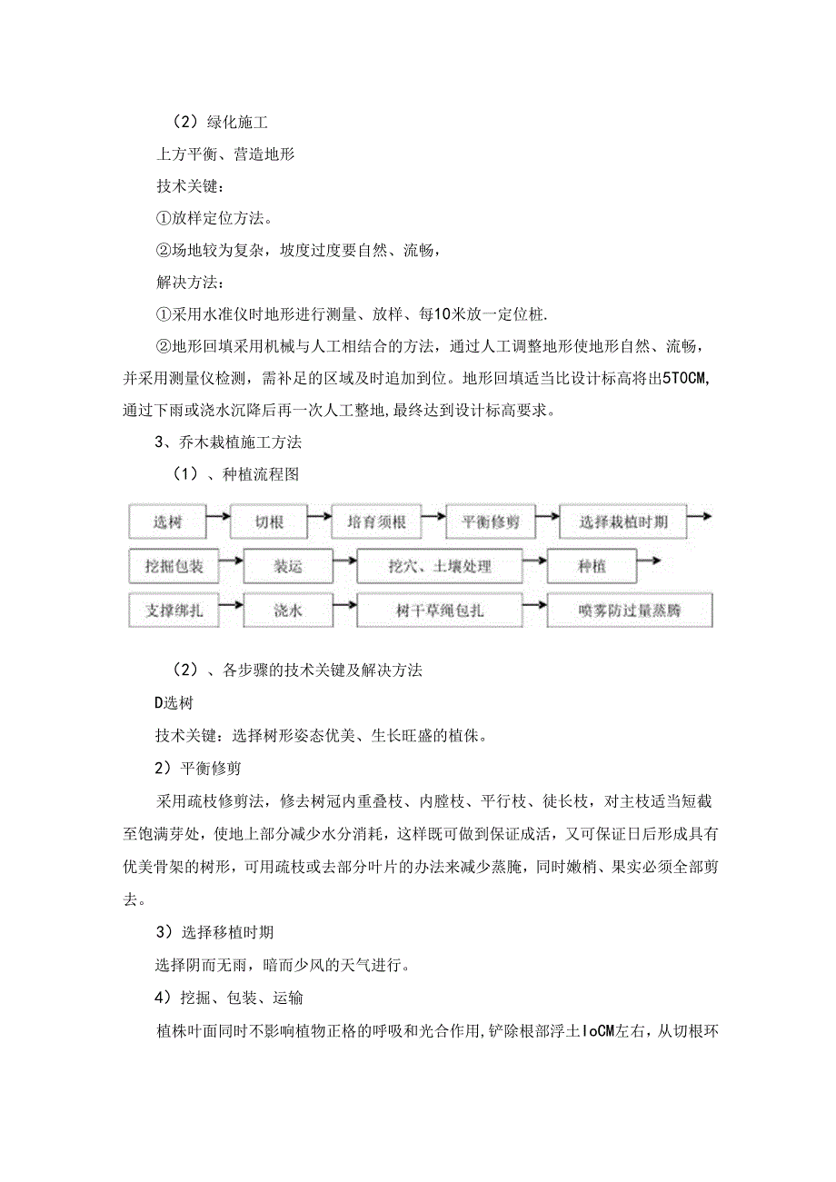 绿化种植施工技术措施.docx_第2页