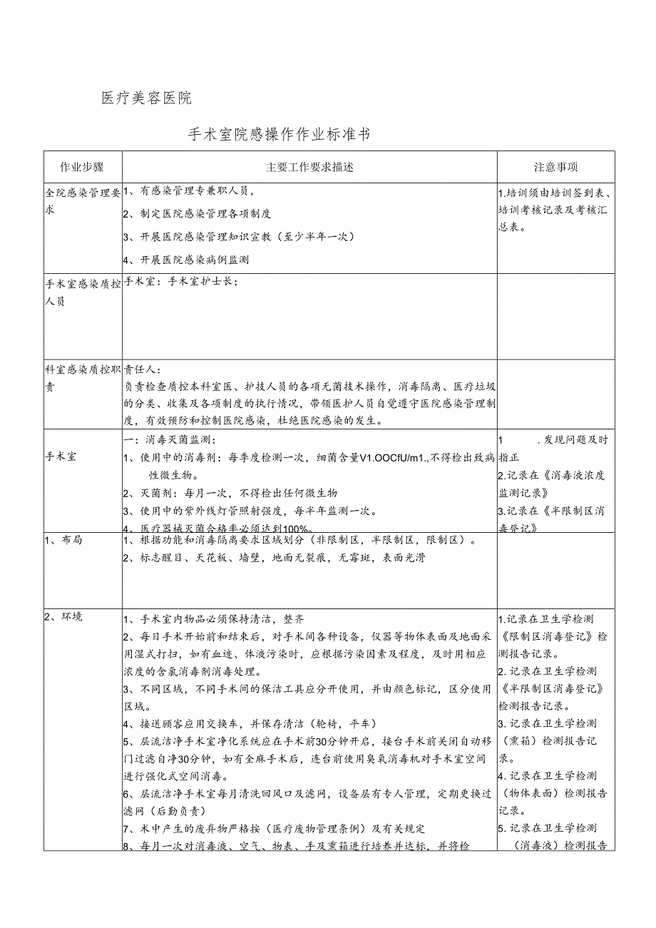 医院手术室院感操作作业标准书.docx_第1页