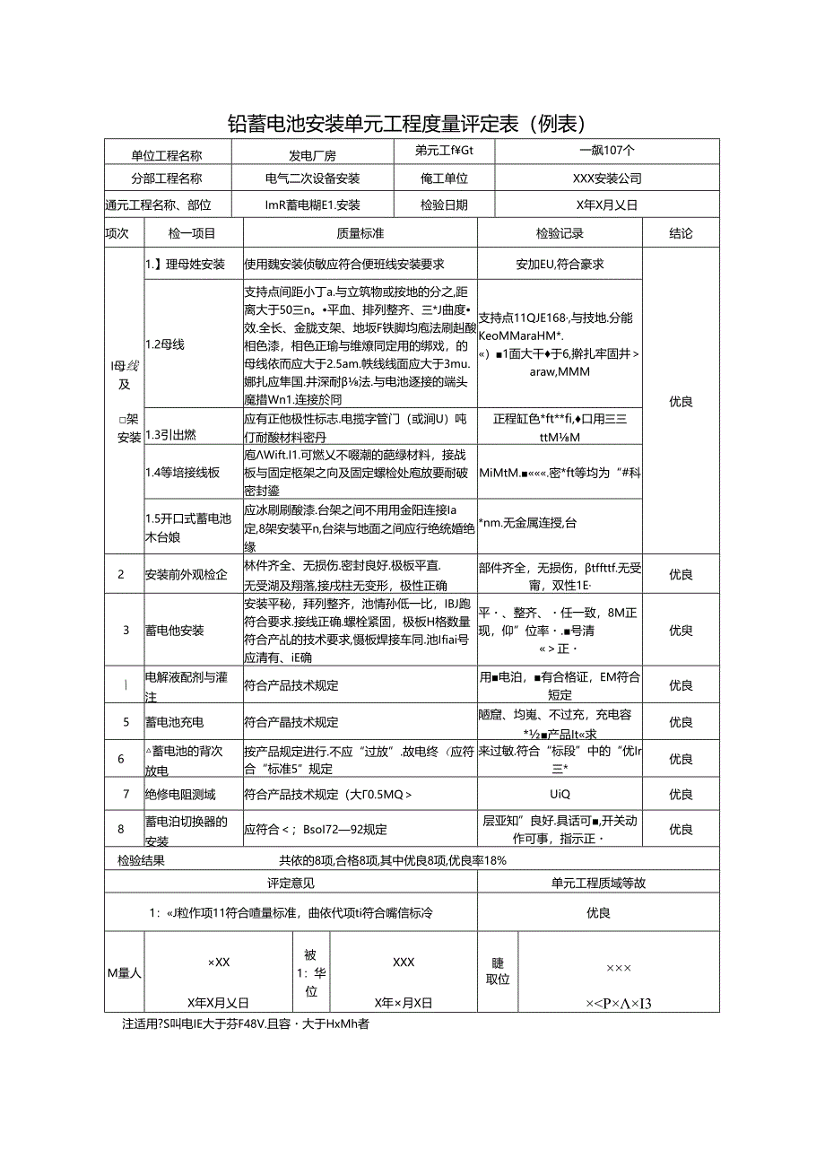 铅蓄电池安装单元工程质量评定表.docx_第1页