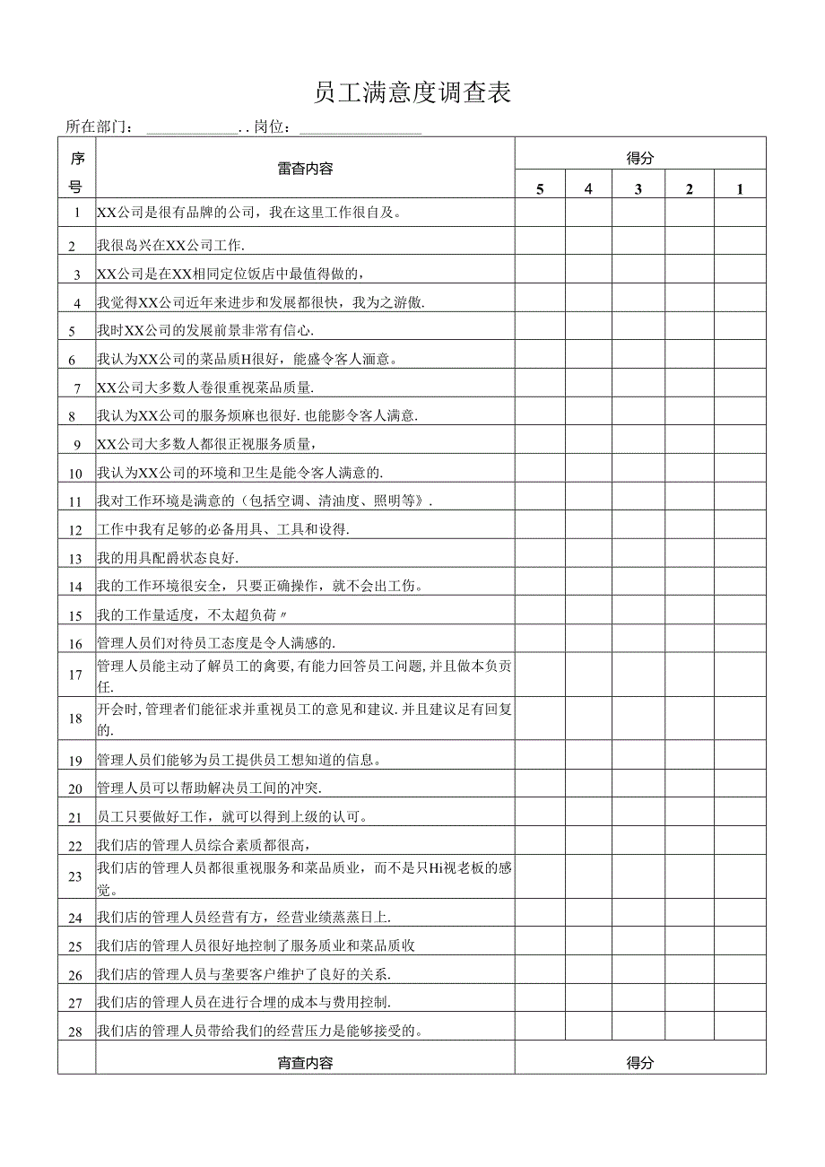 员工满意度调查表.docx_第1页