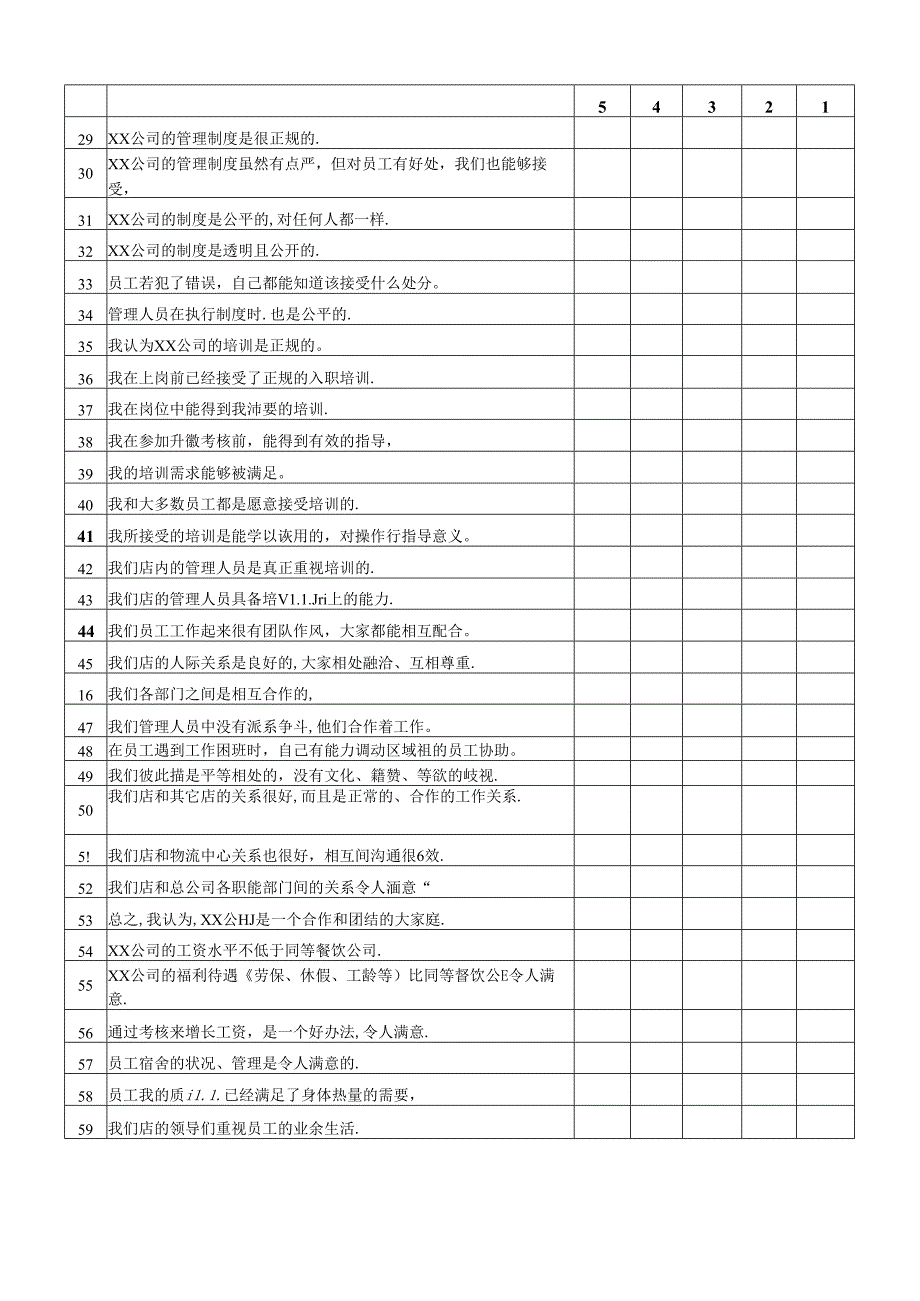 员工满意度调查表.docx_第2页