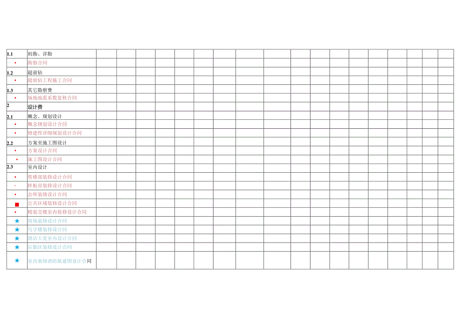 房地产集团合约规划推荐模板.docx_第2页