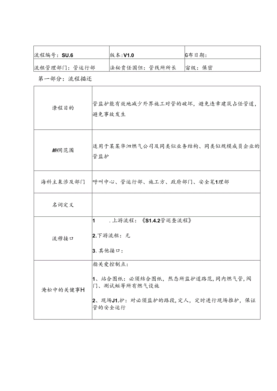 管网监护.docx_第1页