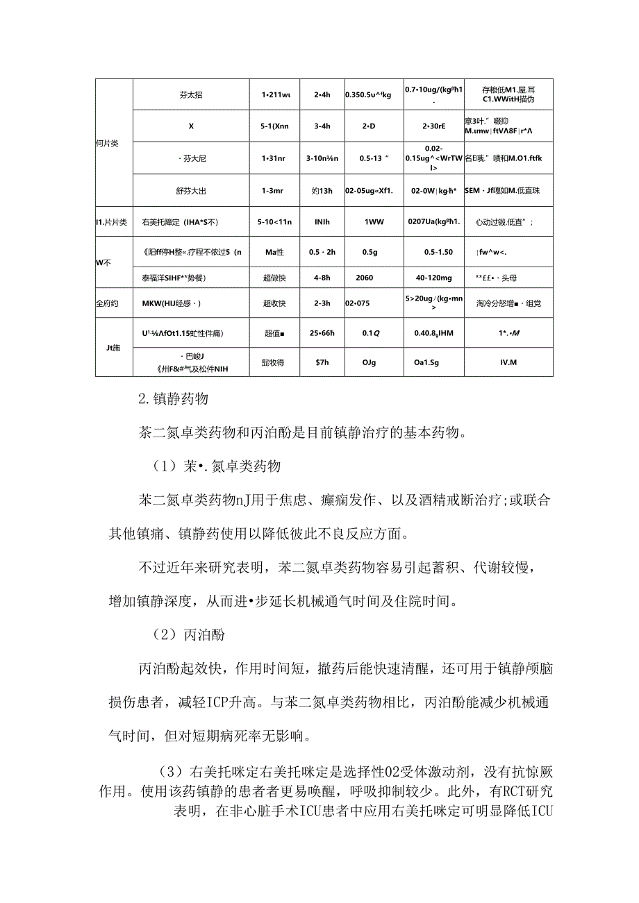 四表掌握ICU镇痛镇静用药.docx_第2页