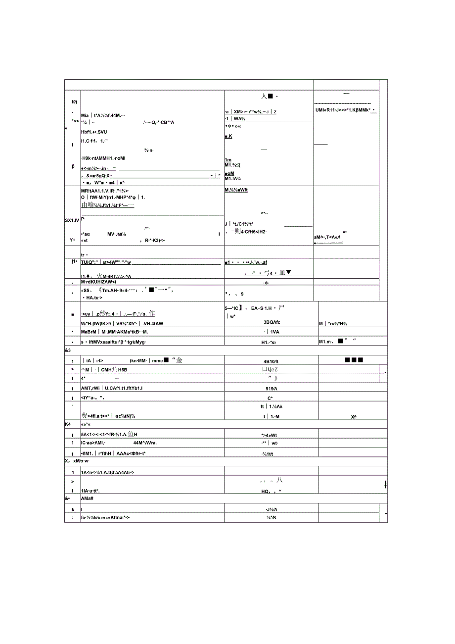 SMT车间员工绩效考核方案..docx_第2页