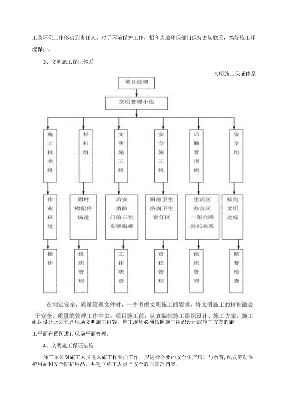 文明施工、环境保护管理体系及施工现场扬尘治理措施 .docx_第2页