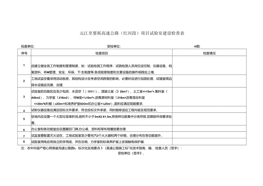 驻地标准化建设验收表（项目驻地）.docx_第2页