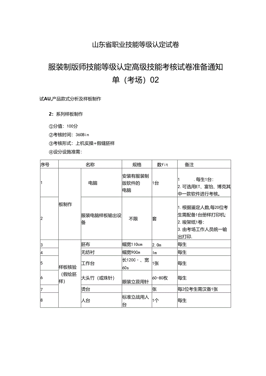 2024年山东省职业技能等级认定试卷 真题 服装制版师 高级技能考核准备通知单02.docx_第1页