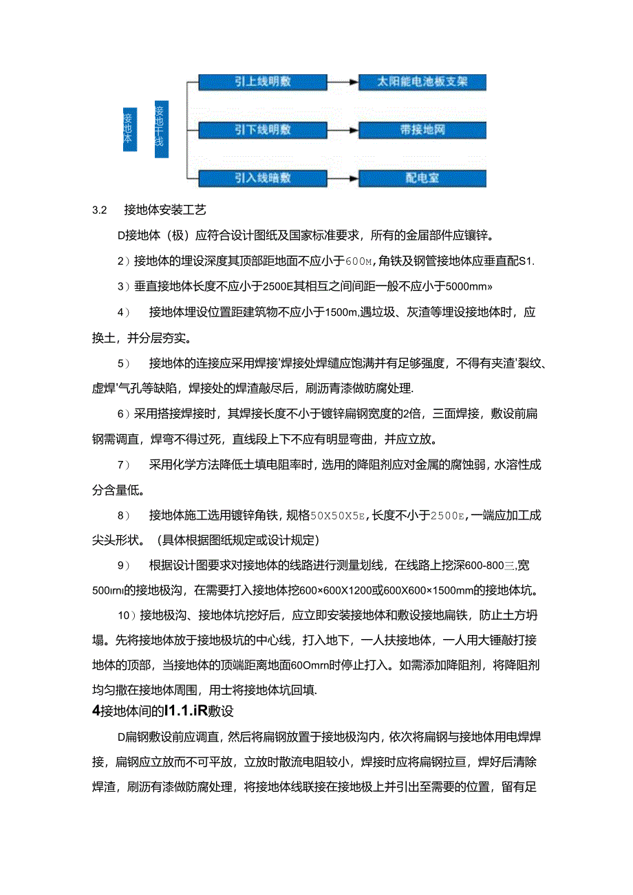 光伏项目接地施工作业指导及工艺.docx_第3页