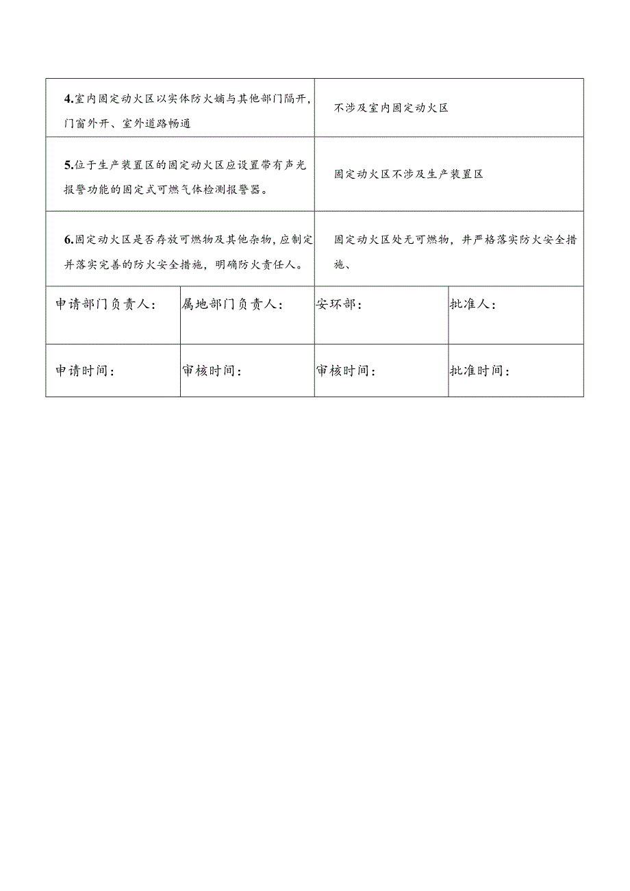 固定动火区申请表- QG JS AH07 HSED8.1-05-03-2022.docx_第2页