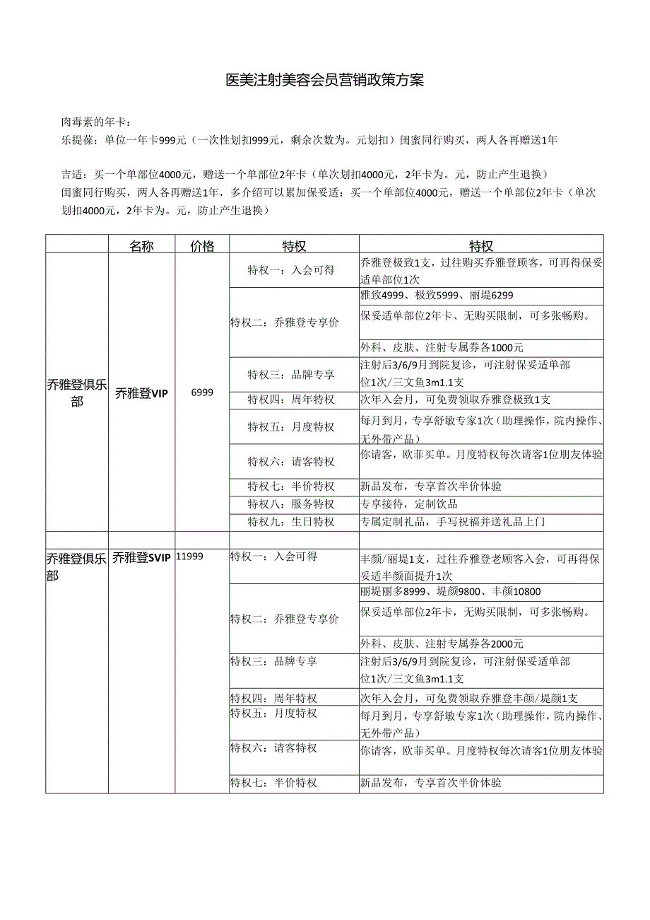 医美注射美容会员营销政策方案.docx_第1页