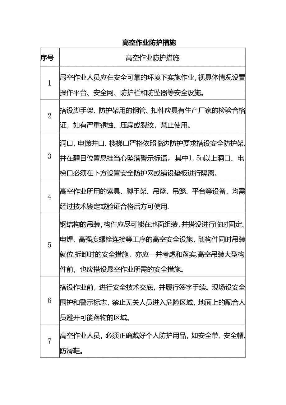 高空作业防护措施.docx_第1页