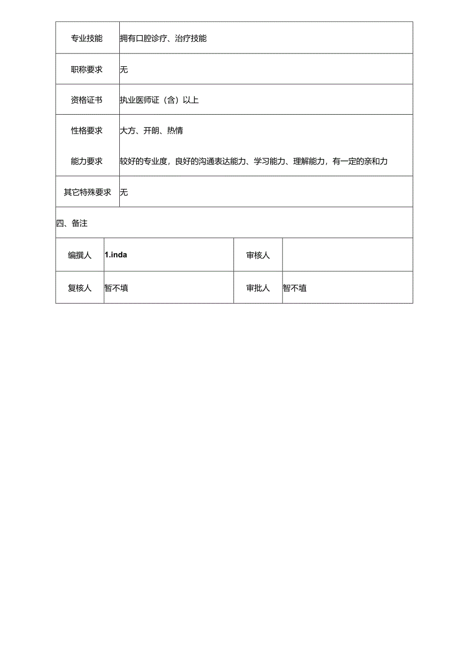 医疗口腔医生岗位职责说明书.docx_第3页