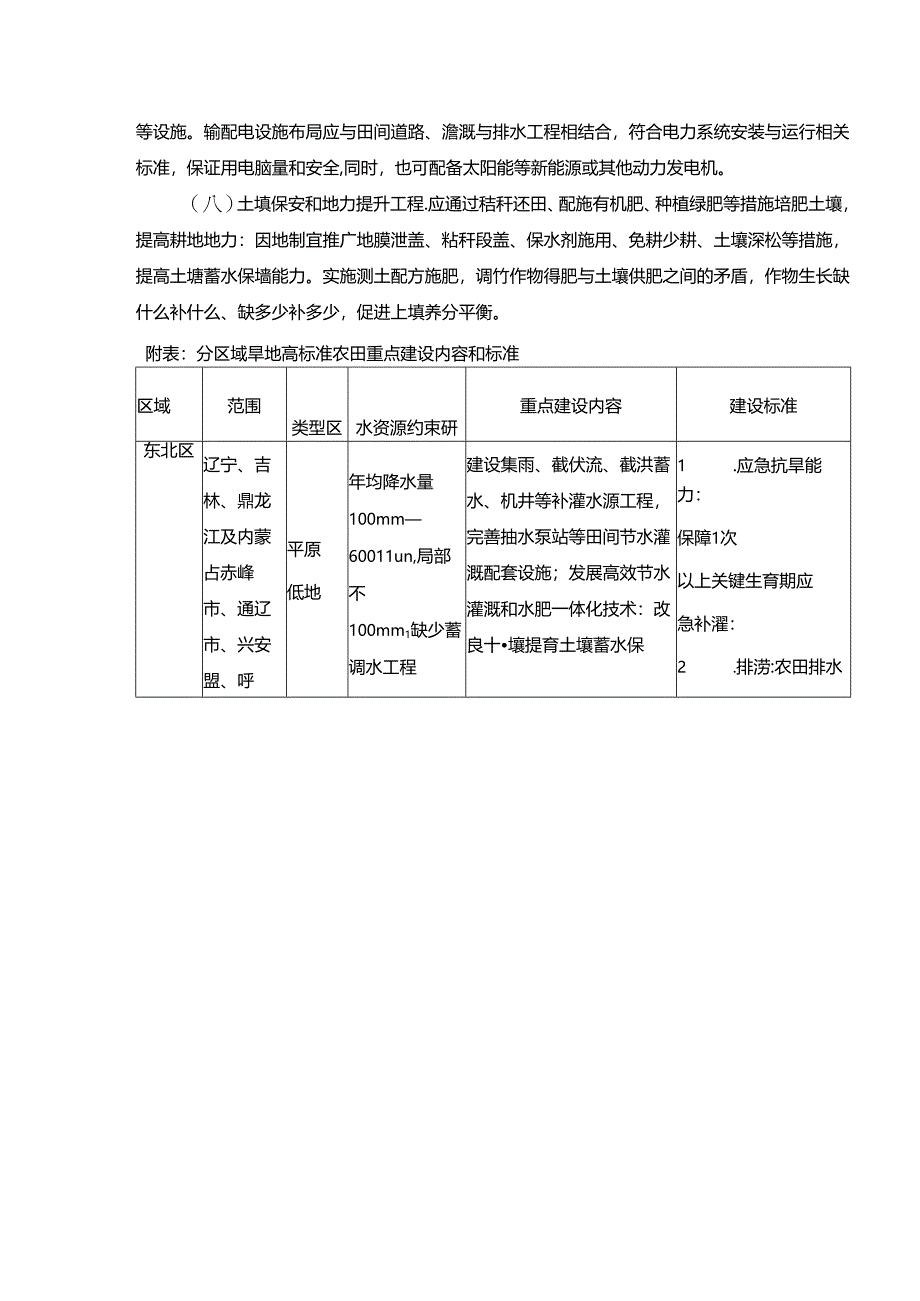 旱地高标准农田建设技术规范.docx_第3页